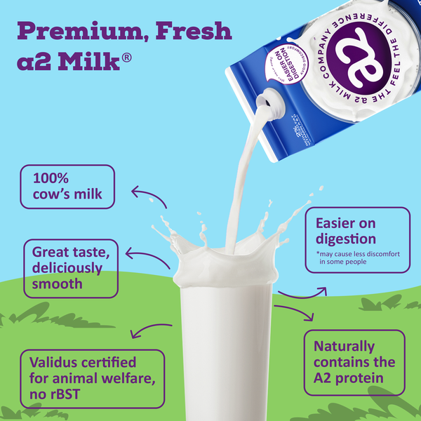 a2 Milk 2% Reduced Fat Milk