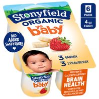 Stonyfield Organic Banana & Strawberry Whole Milk ...
️ DestGlow