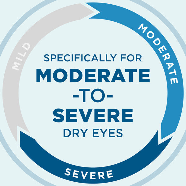 blink Eye Drops for Dry Eyes