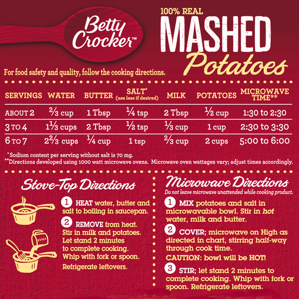 Betty Crocker Gluten Free Potato Buds Potatoes