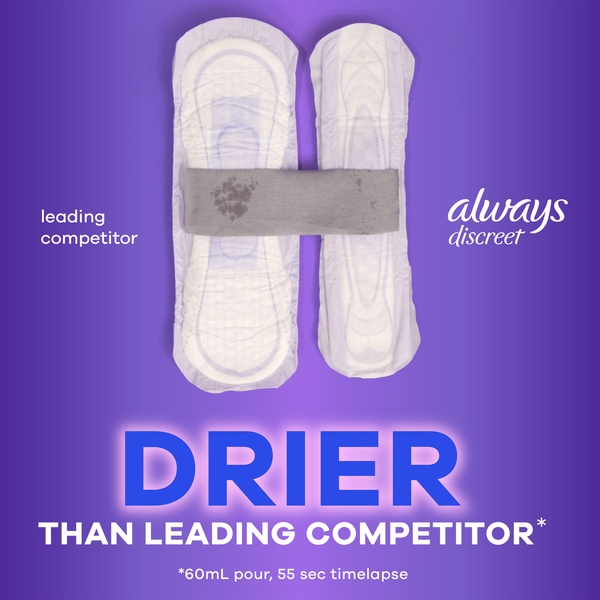 Always Discreet Discreet Pads, Extra Heavy Absorbency, Long Length