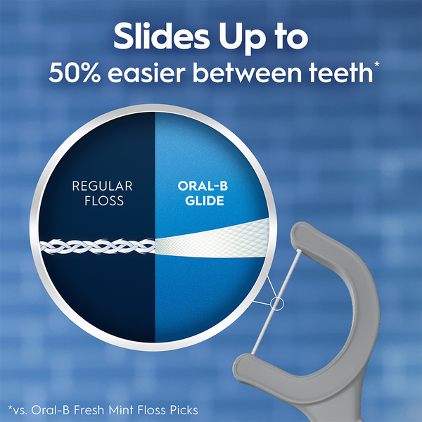 Oral-B Glide Ultra Deep Clean Floss Picks, Cool Mint Flavor