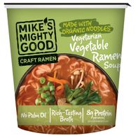 Mike&