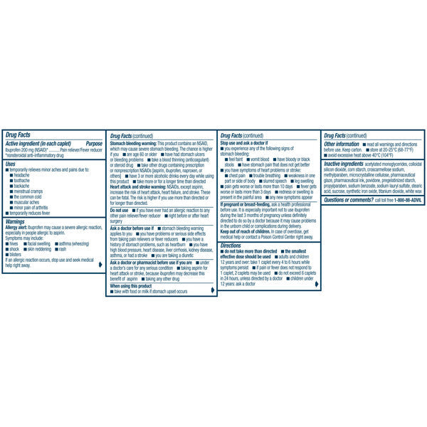 Advil Pain Reliever and Fever Reducer