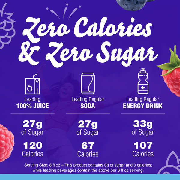 Crystal Light Blueberry Raspberry Naturally Flavored Drink Mix