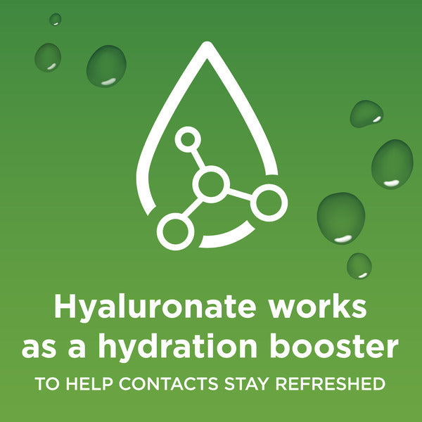 blink Lubricating Eye Drops for Soft & RGP Contact Lenses