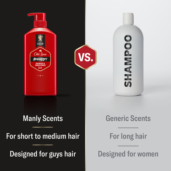 Old Spice Swagger 2in1 Shampoo and Conditioner for Men