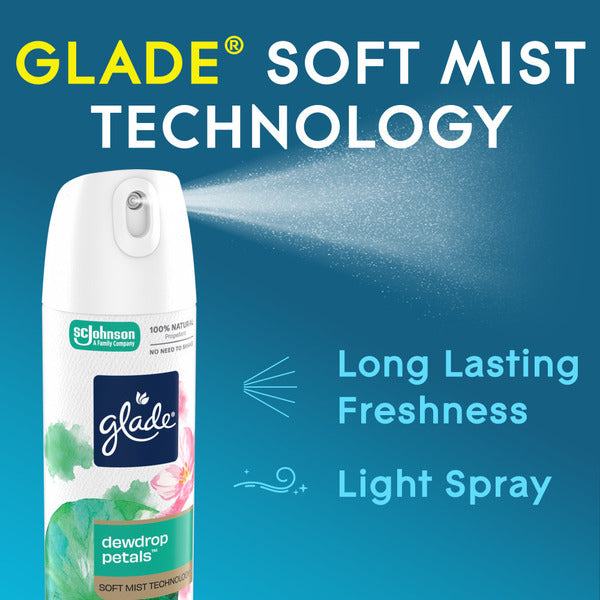 Glade Automatic Spray Pet Fresh Refill