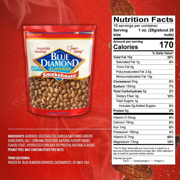 Blue Diamond Smokehouse Almonds