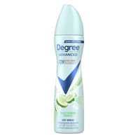 Degree Antiperspirant Deodorant Cucumber Burst️
