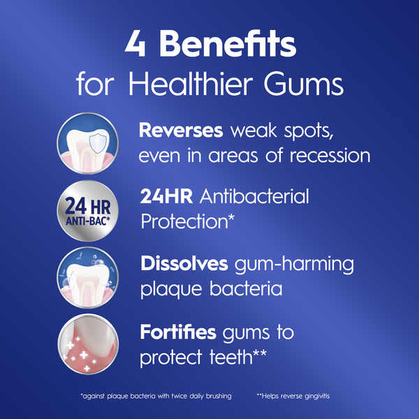 Crest Gum Recession Toothpaste 2.5 oz - Gum Protection even in areas of recession