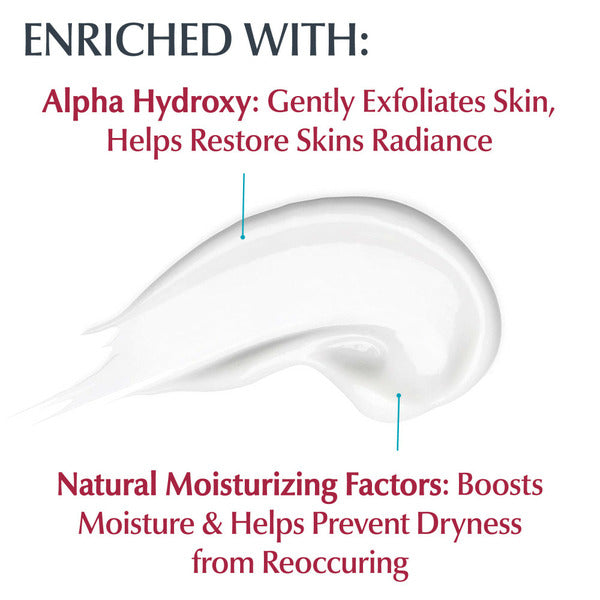 Eucerin Intensive Repair Very Dry Skin Lotion Squeeze