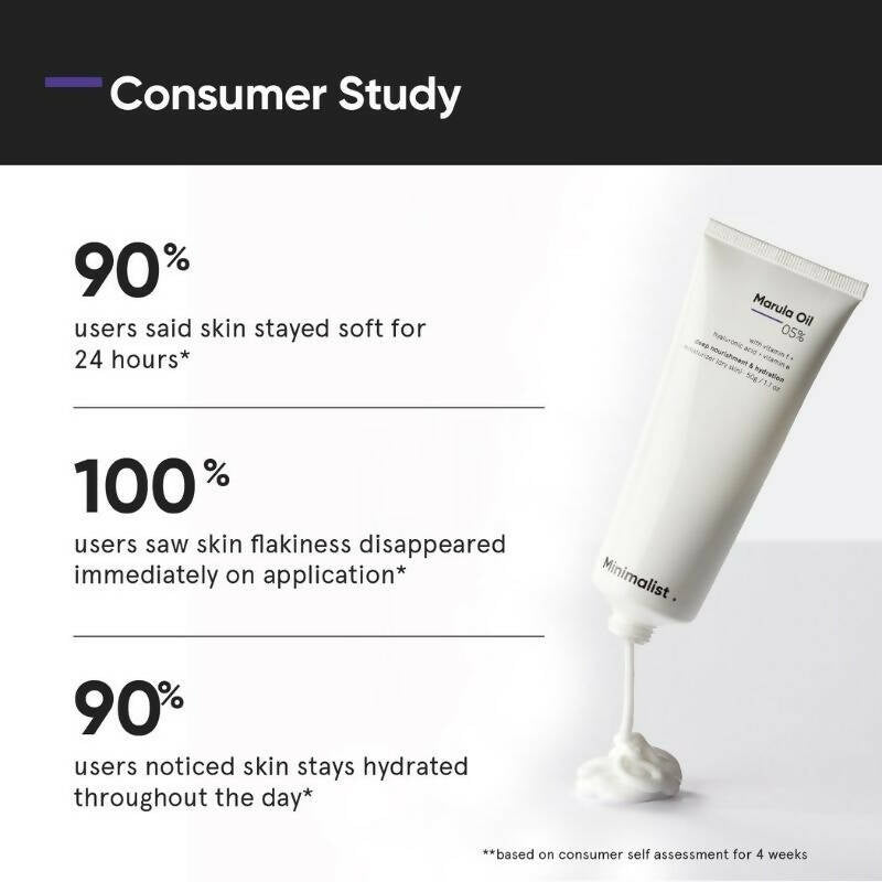 Minimalist 5% Marula Oil Moisturizer With Hyaluronic Acid & Vitamin F & E by Dista