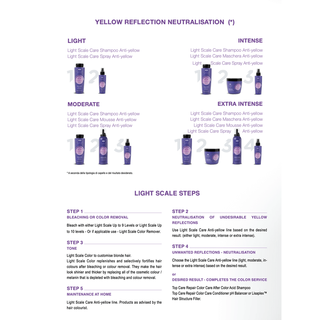 Light Scale Care Anti-Yellow Mask by Lisap Milano