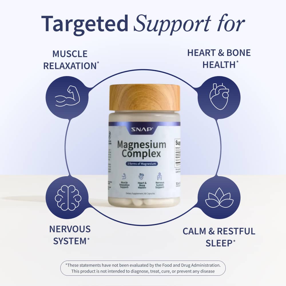 Magnesium Complex - 2 Bottles DestGlow