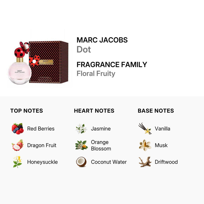 Marc Jacobs Ladies Dot EDP Spray 3.3 oz DestGlow