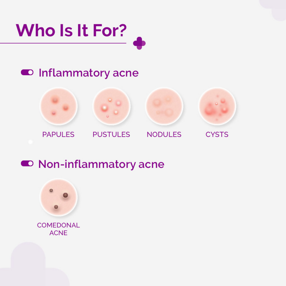 The Derma Co 2.5% Benzoyl Peroxide Spot Corrector