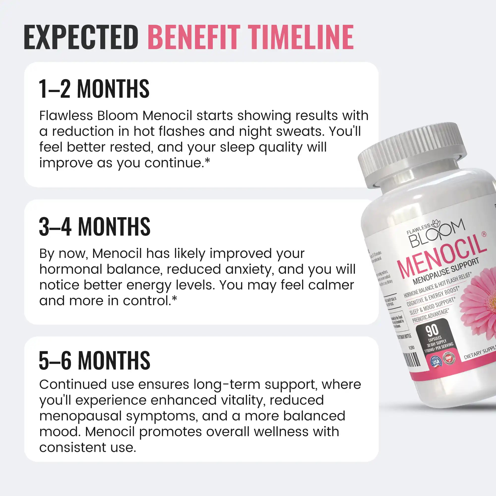 Menocil - Menopause Support Formula with Natural Ingredients
