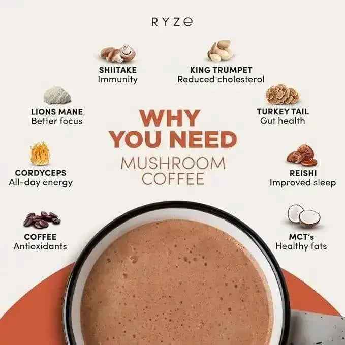 Ryze Mushroom Coffee (30 Servings) Pack of 2