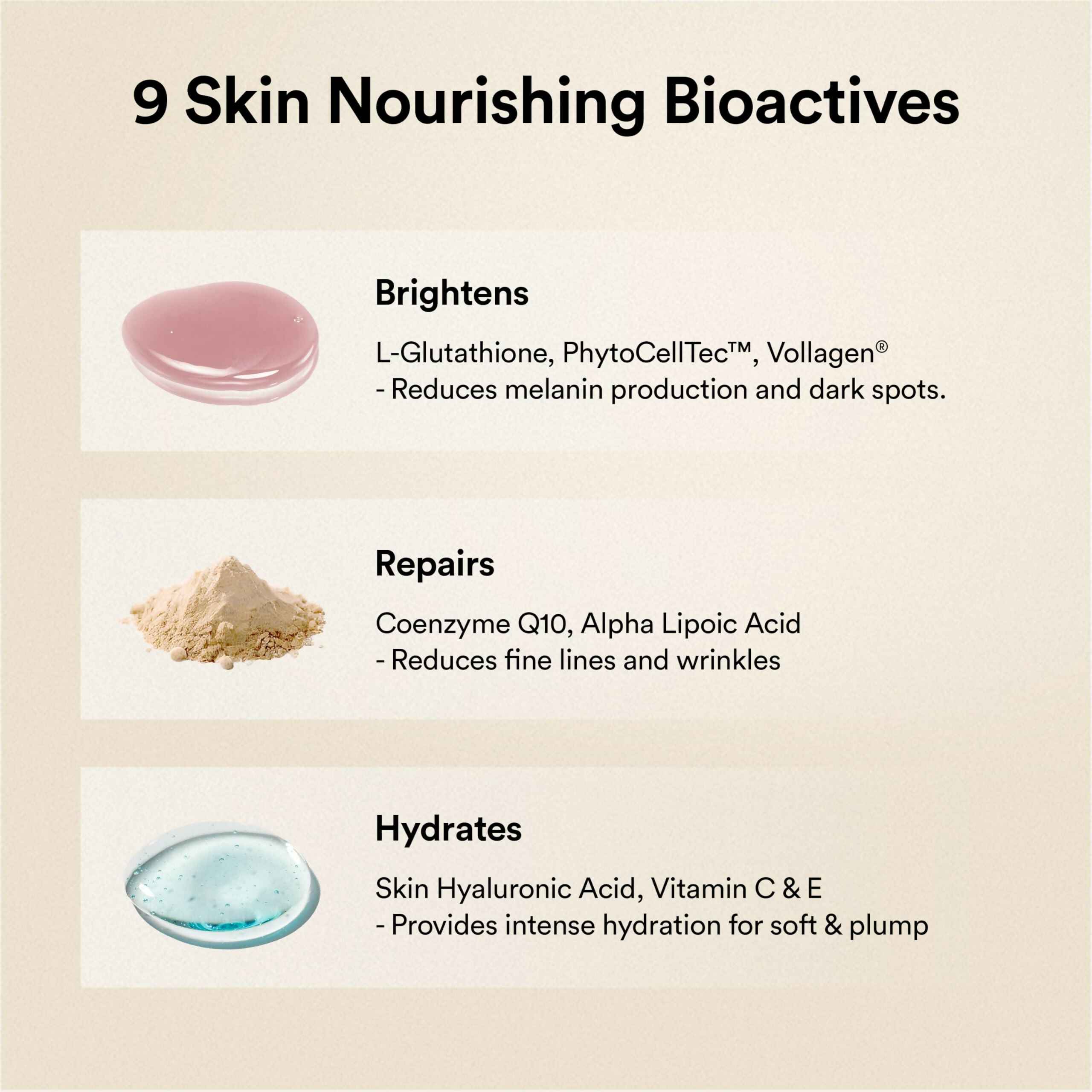 Wellbeing Nutrition Skin Fuel Pro+ - Valencia Orange Flavour, Reduced Pigmentation & Dark Spots, Brightens Skin Tone, Anti-aging