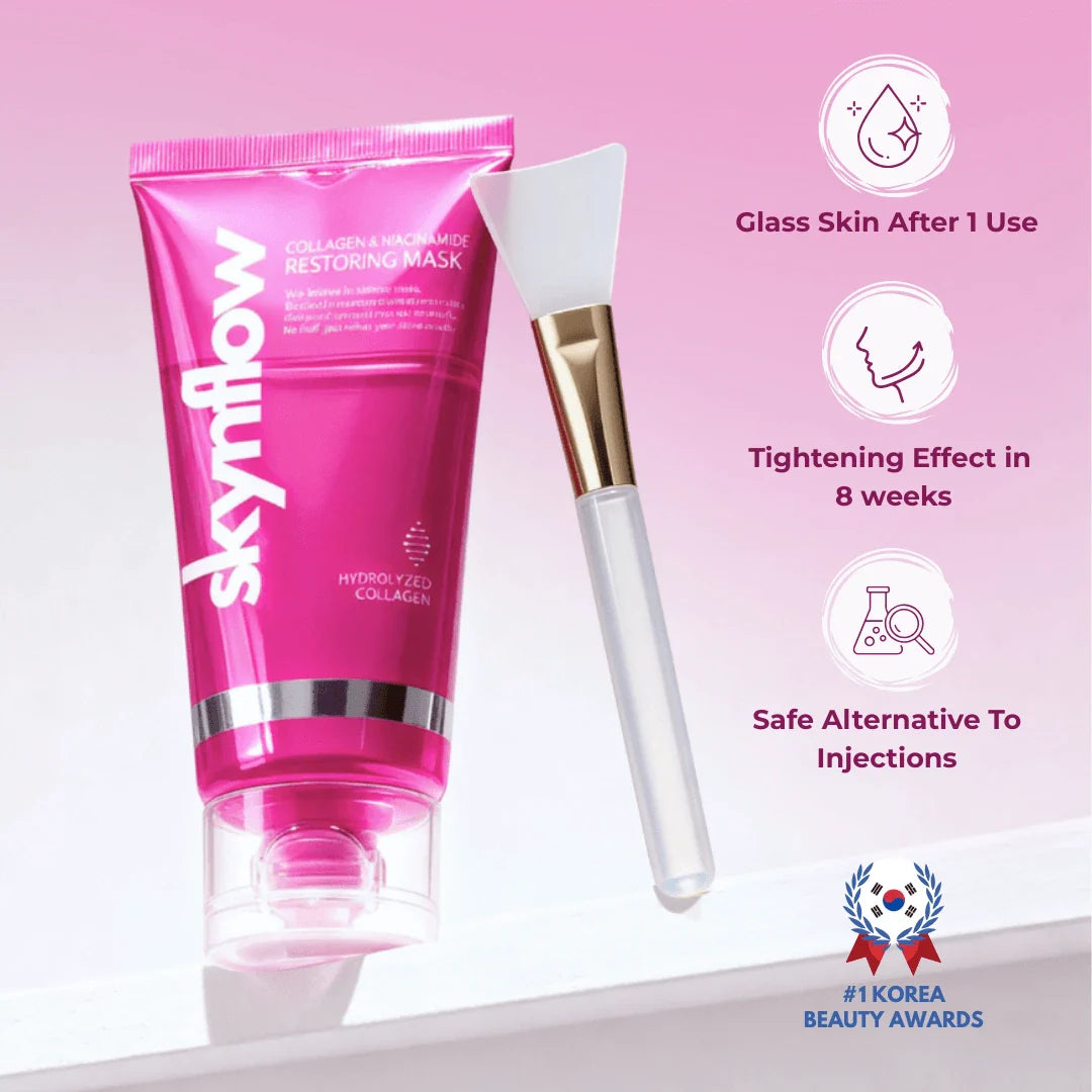 Collagen & Niacinamide wrapping mask by Skynflow
