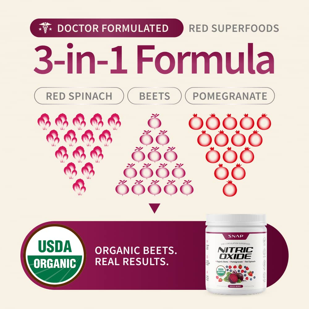 Nitric Oxide Organic Beets - Mixed Berry Flavor - DestGlow