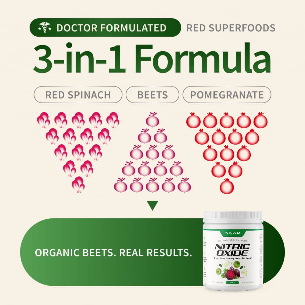Nitric Oxide Organic Beets - Apple Flavor - DestGlow