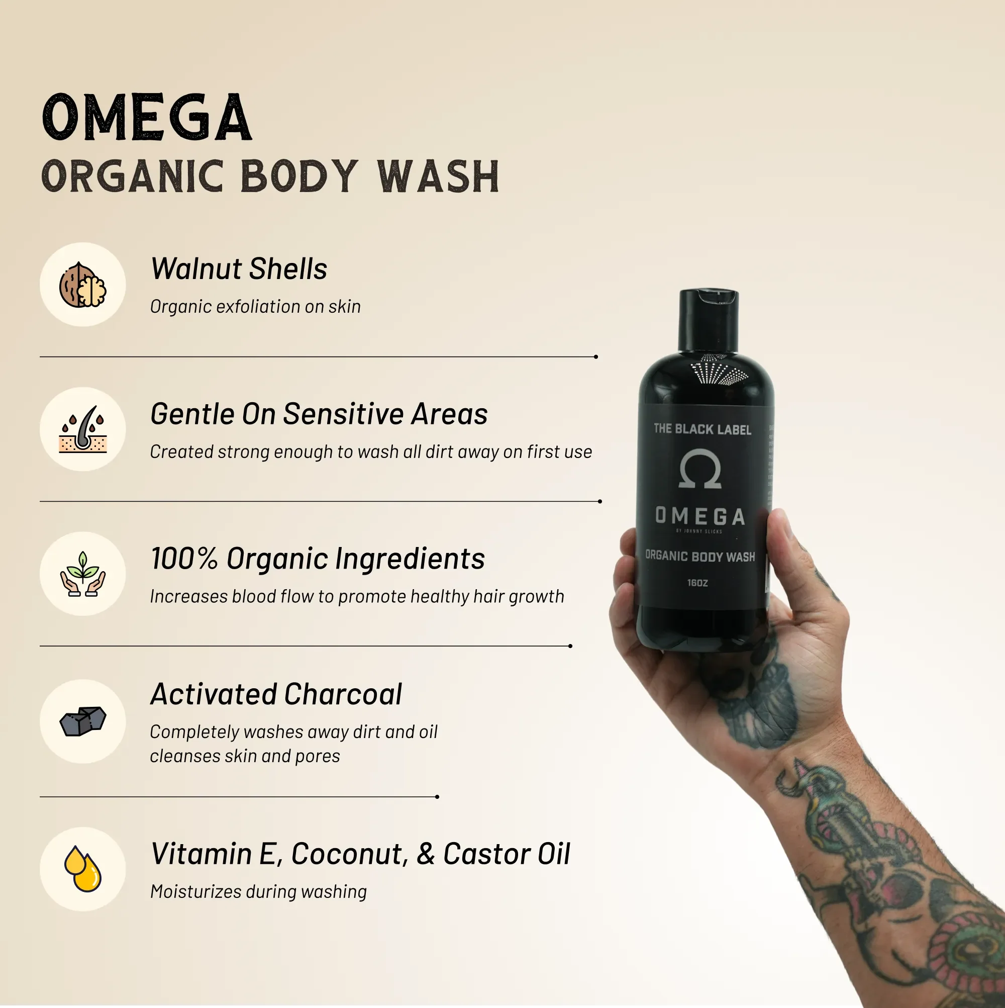 Omega Body Wash by Johnny Slicks
