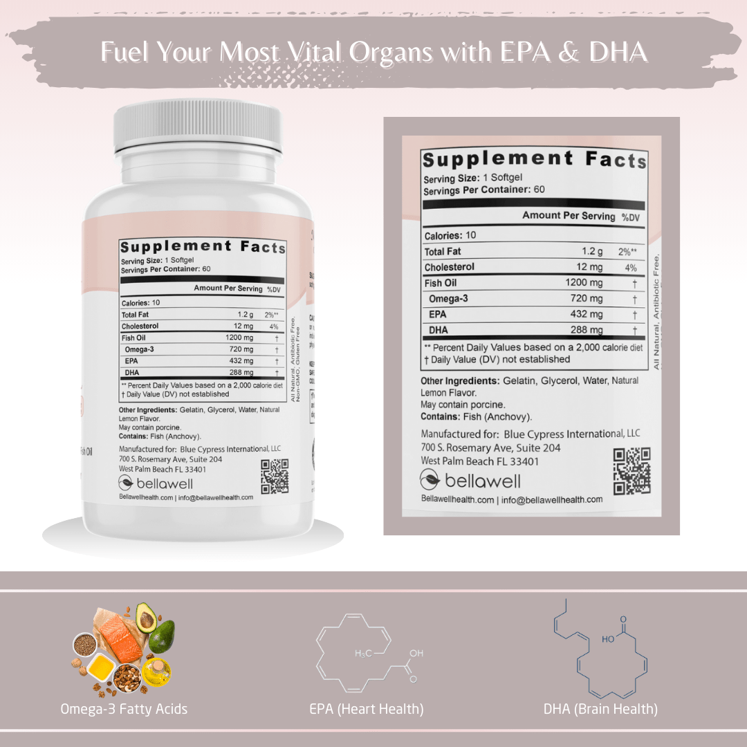 Omega Fish Oil -Omega-3 Fatty Acids by Bellawell