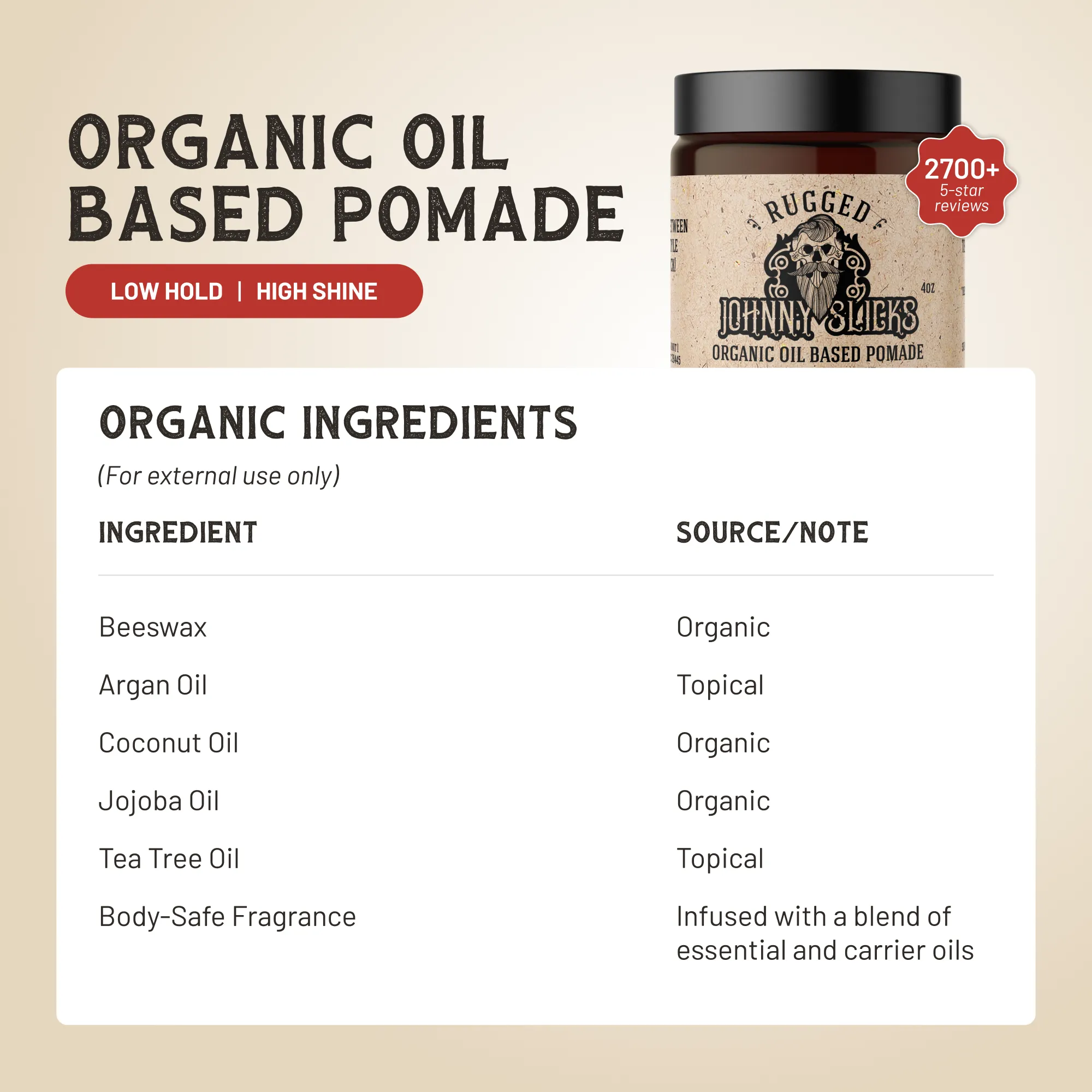 Organic Oil Based Pomade by Johnny Slicks