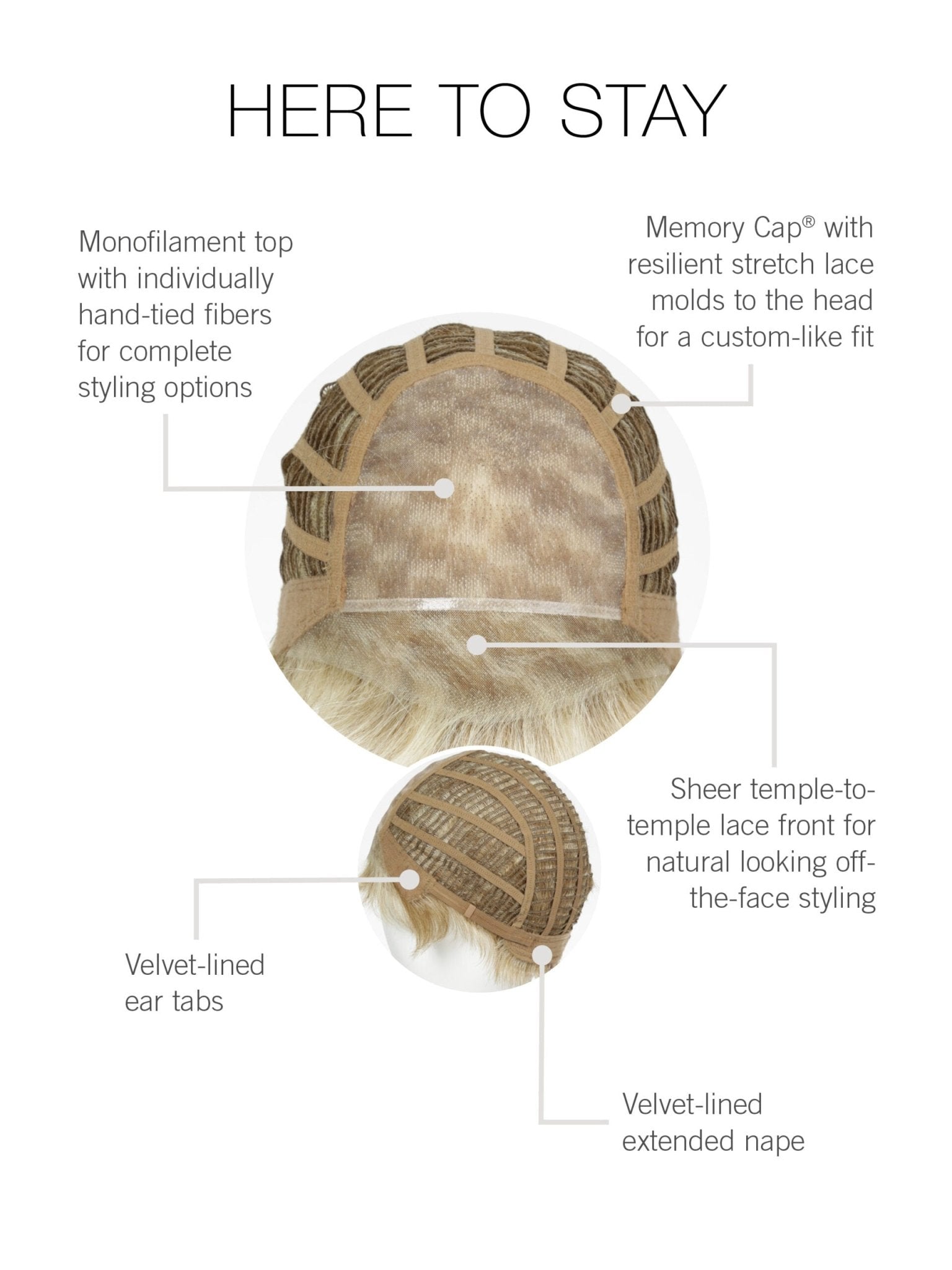 Raquel Welch Here To Stay Wig, RL51/61 Iced Granita
