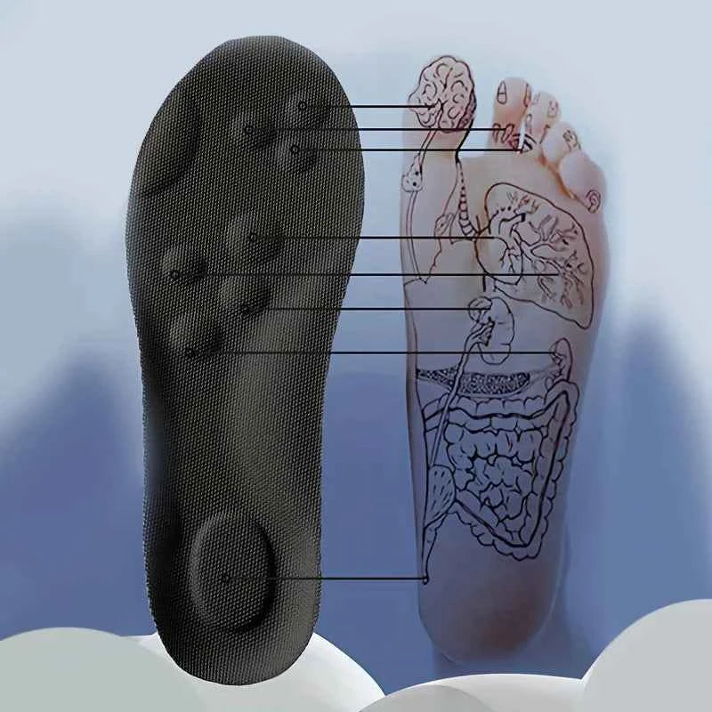OrthoStep™ Cushioned Arch Support Insoles – Pain Relief & Comfort