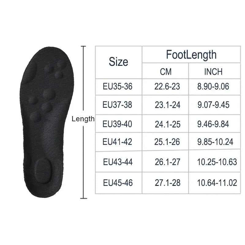 OrthoStep™ Cushioned Arch Support Insoles – Pain Relief & Comfort