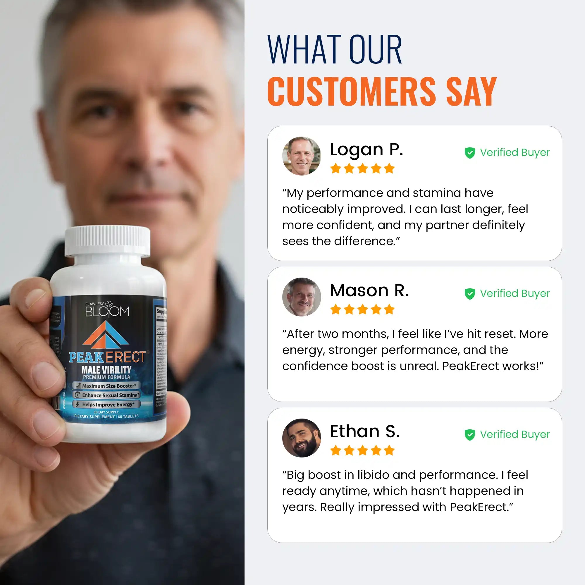 PeakErect - Ultimate Male Performance Supplement