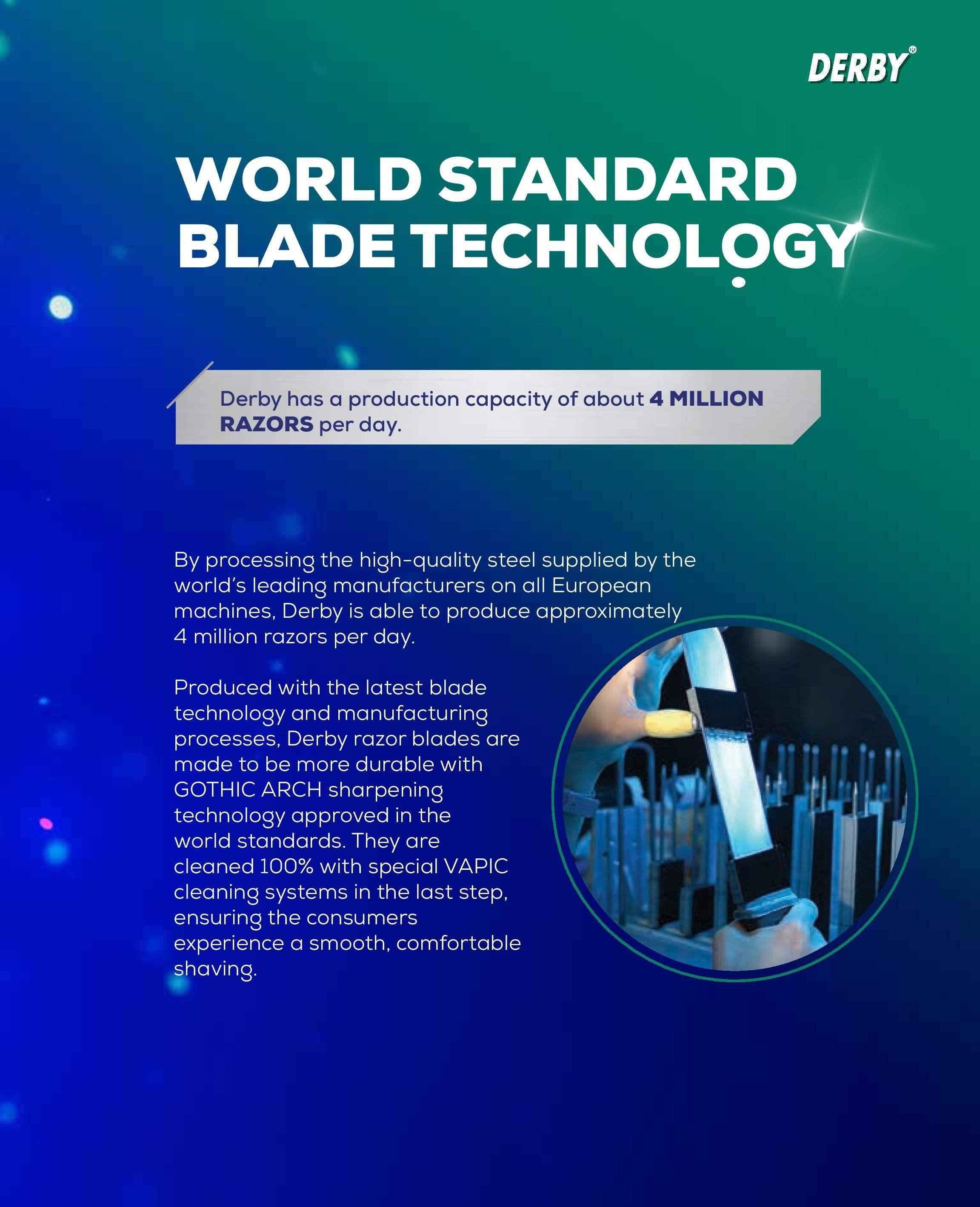 Derby Double Edge Razor Blades 100Ct