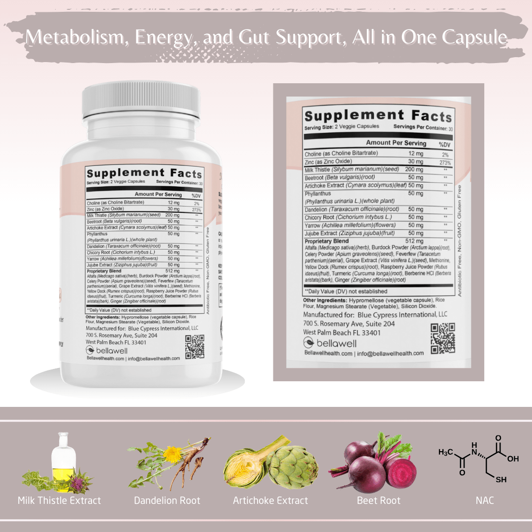 Pure Liver Cleanse - Bellawell Detox+