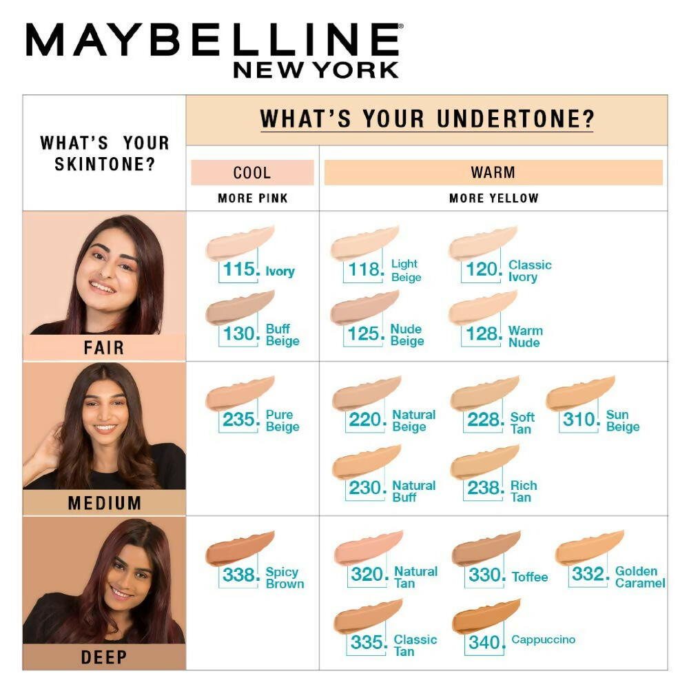 Maybelline New York Fit Me Matte + Poreless Liquid Foundation Normal to Oily Skin - 220 Natural Beige by Dista