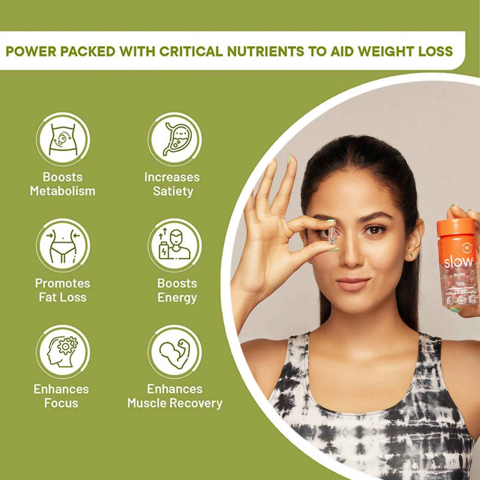 Wellbeing Nutrition Slow | Burn Capsules