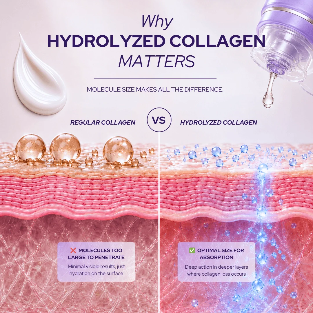 Collagen & Niacinamide wrapping mask - DestGlow