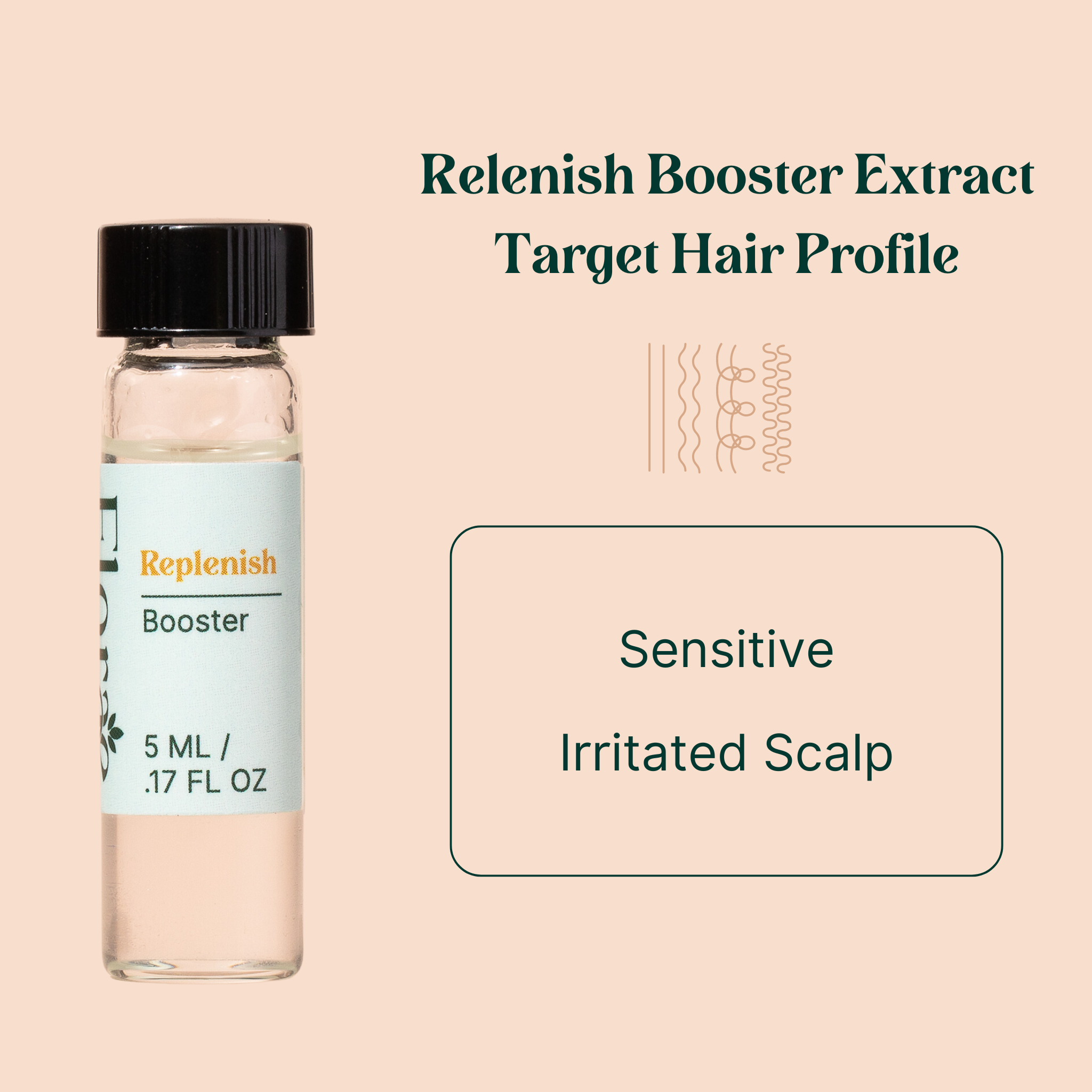 Replenish Booster: Soothing Scalp Relief for Sensitive Skin