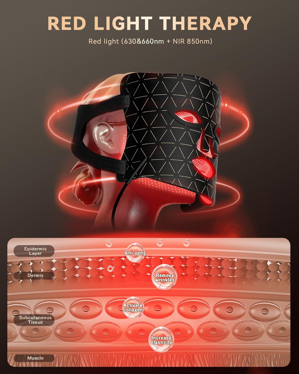 PurRed™ Light Therapy Mask by PurRed Light Therapy