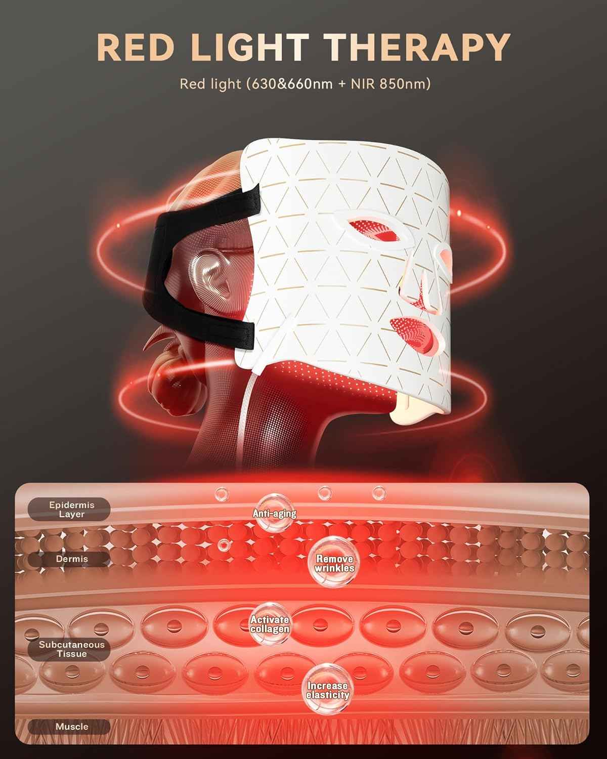 PurRed™ Light Therapy Mask