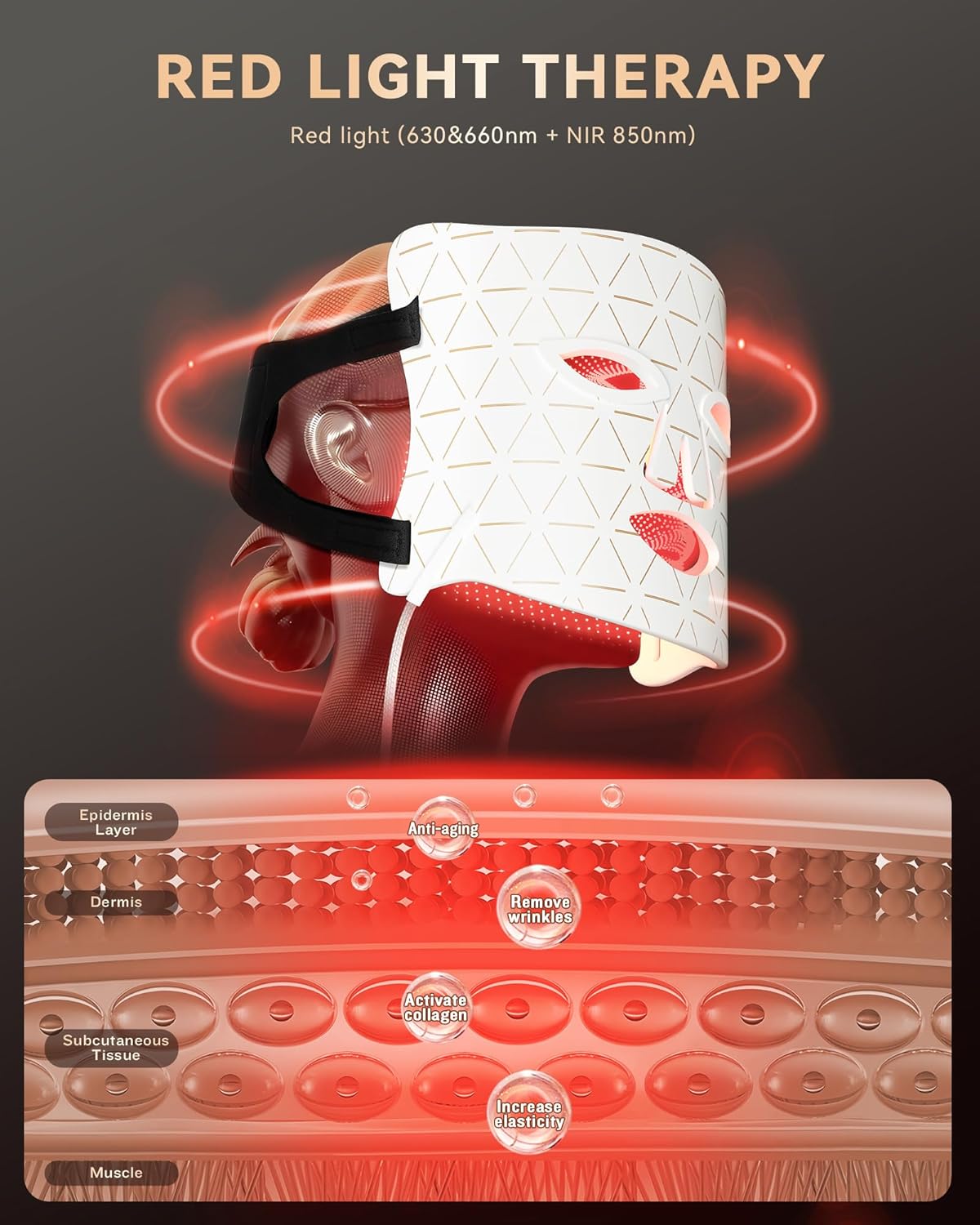 PurRed™ Light Therapy Mask by PurRed Light Therapy