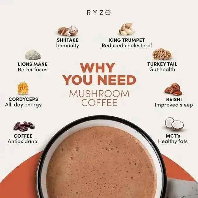 RYZE Mushroom Coffee Pack of 3 | 6 Adaptogenic Mushrooms | Organic | Instant Coffee | MCT Oil | Better Energy, Focus, Digestion, Immunity | Cordyceps, Lion’s Mane, Shiitake, Reishi, Turkey Tail, King Trumpet