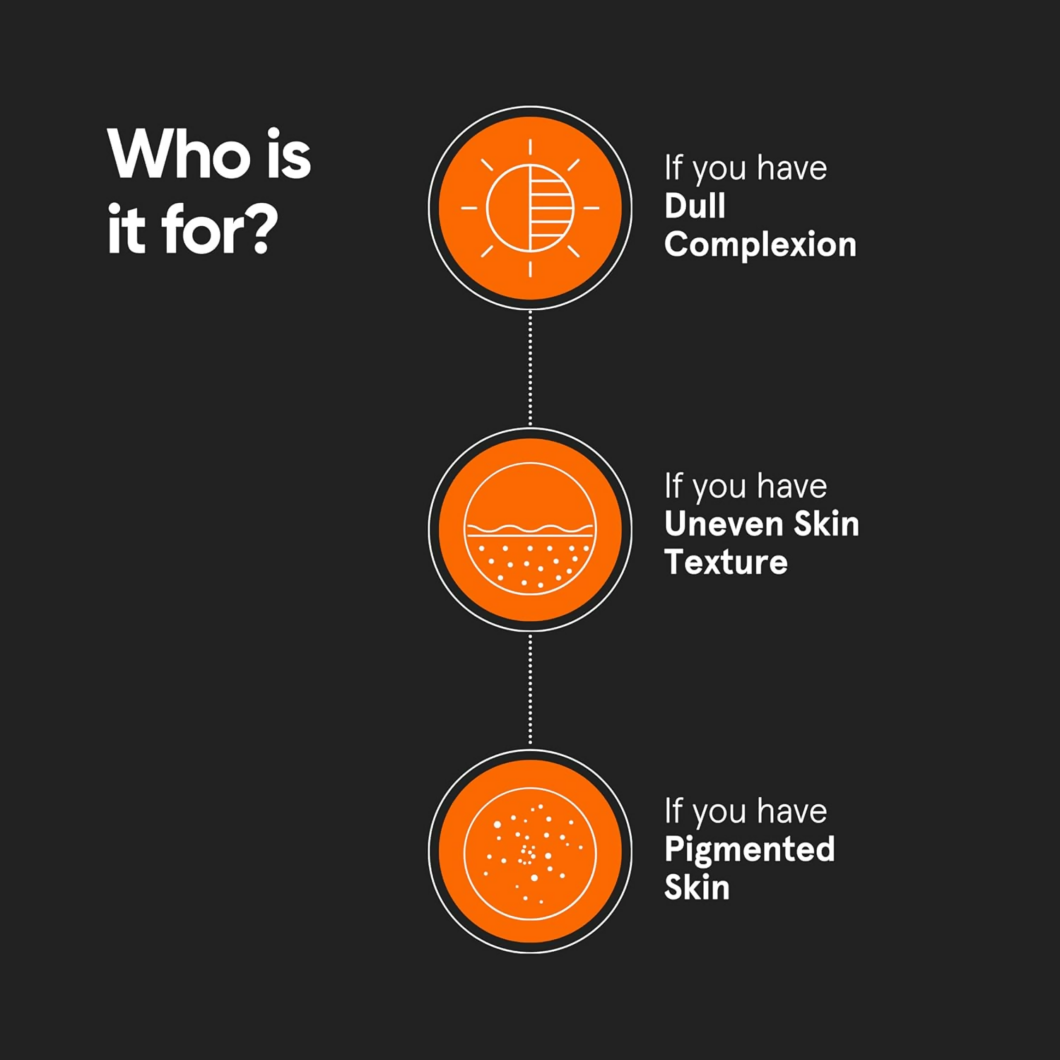 Minimalist 7% ALA + Glycolic Brightening Face Wash by Dista
