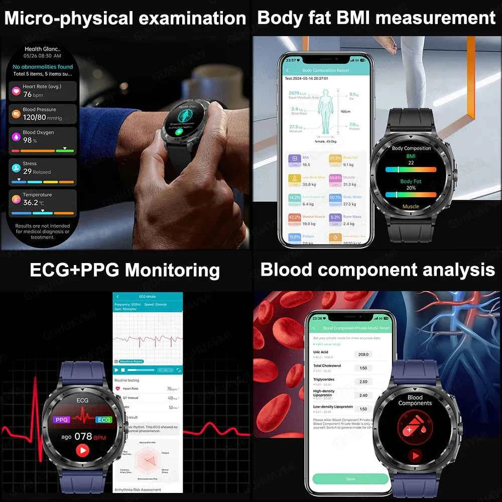 HealthTrack™ Smart Watch – Blood Pressure & Heart Rate Monitor
