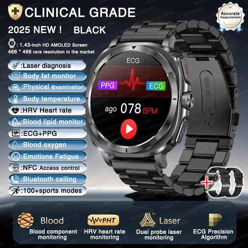 HealthTrack™ Smart Watch – Blood Pressure & Heart Rate Monitor