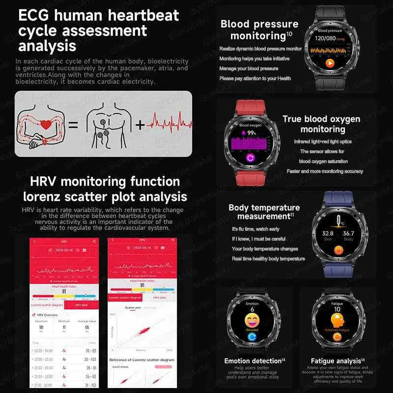 HealthTrack™ Smart Watch – Blood Pressure & Heart Rate Monitor