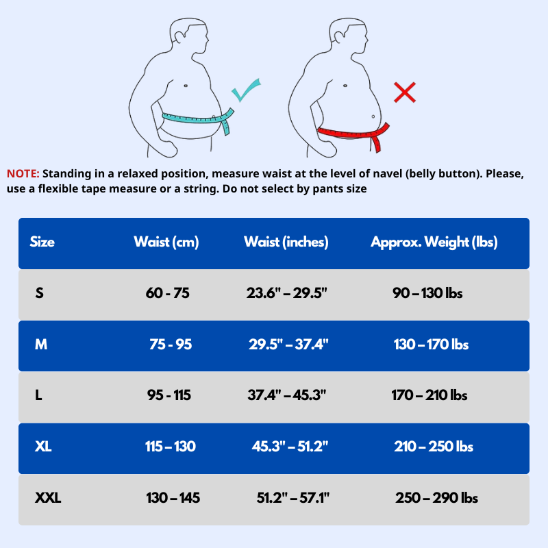 SpineRelief™ Lumbar Back Brace