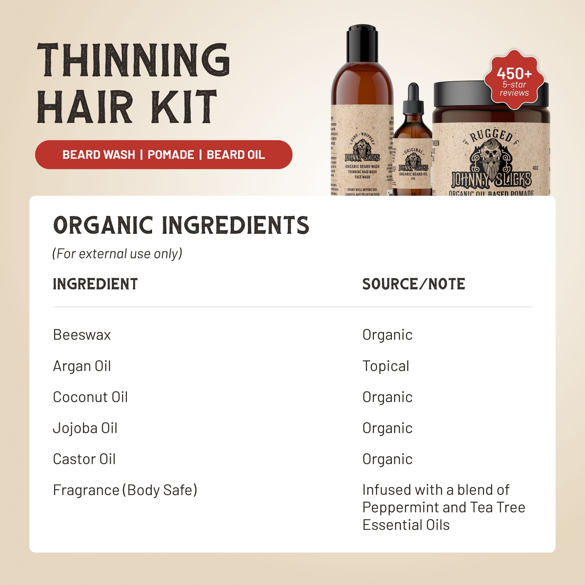 Thinning Hair Kit by Johnny Slicks